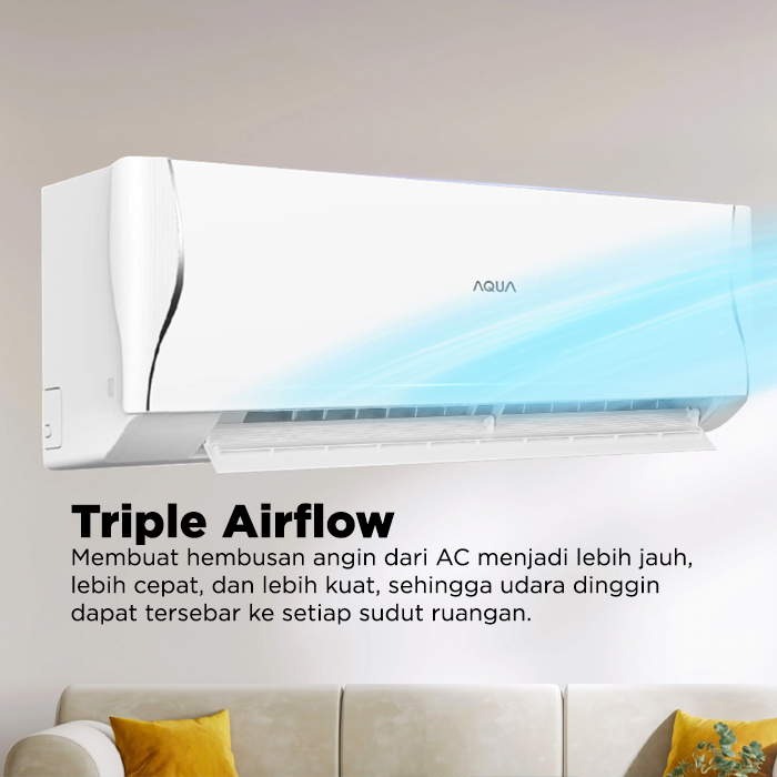 Aqua AC Split 1/2 PK Standard Black Fin Turbo Cool Series - AQA-KCR5FQAL3