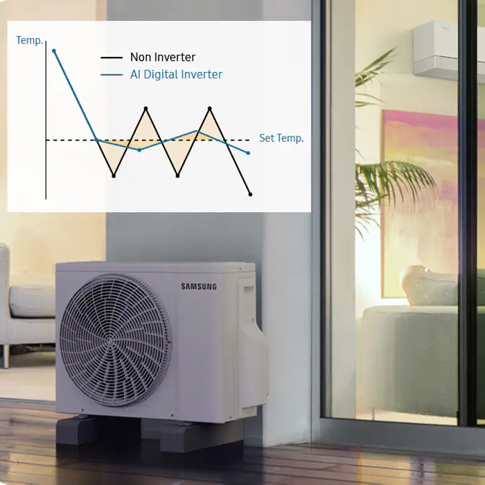 Samsung AC Split 2 PK Inverter Windfree Neo Ultra AI - AR80H18DADWNSE