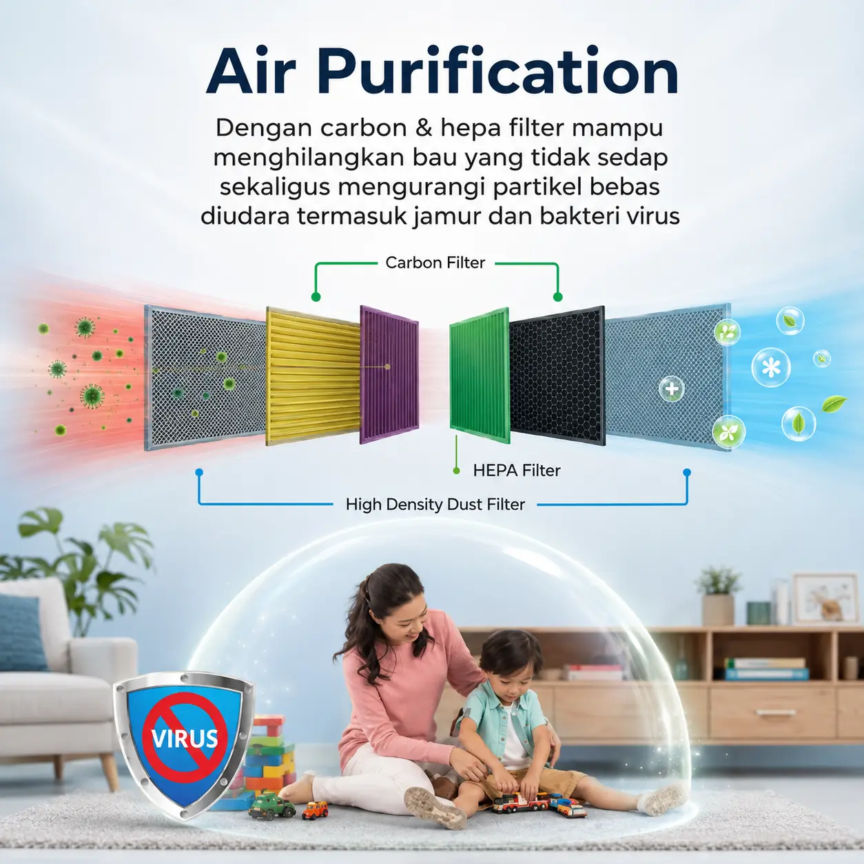 Polytron AC Split Standard Neuva Pro With Voice Sense 1/2 PK - PAC05VZAI