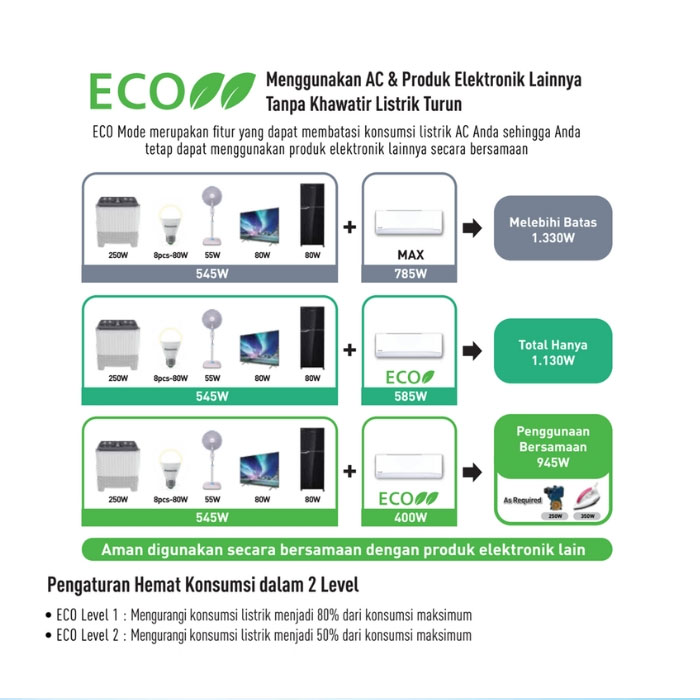 Panasonic AC Deluxe Inverter Nanoe X RU Series 2 PK - CS/CU-RU18AKJ