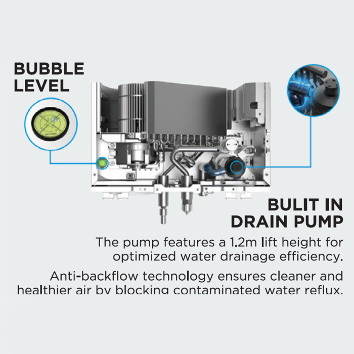 Midea AC Cassette 1 Way 2 1/2 PK Celest - MCUCE-22CRFN8