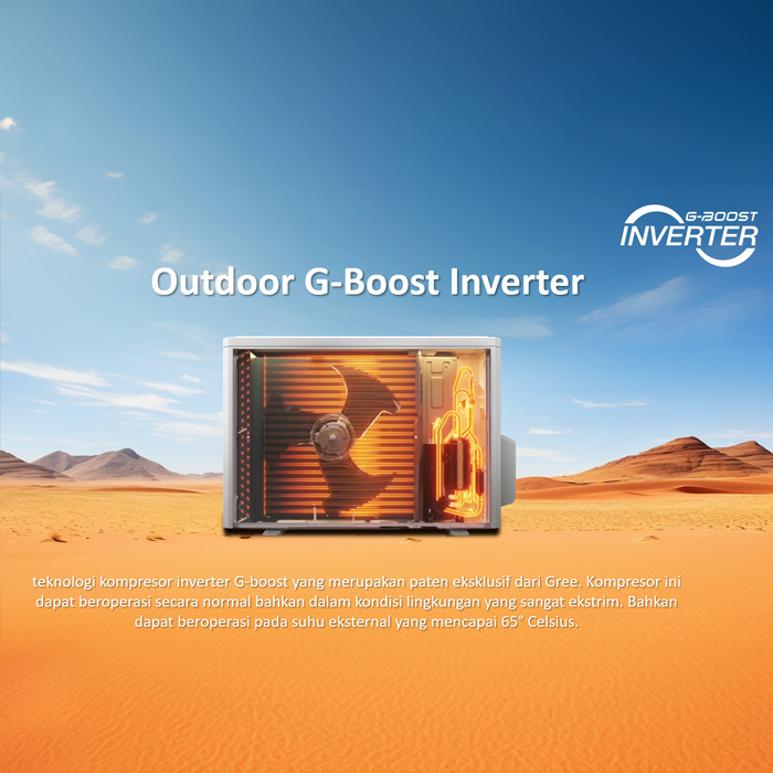 Gree AC Split Inverter Airy Series 2.5 PK - GWC-24AIRY