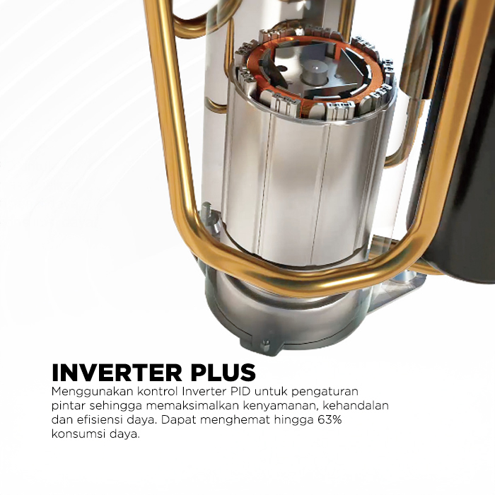 Aqua AC Split 1.5 PK Inverter Clean Cool Smart - AQA-KCR12VQC