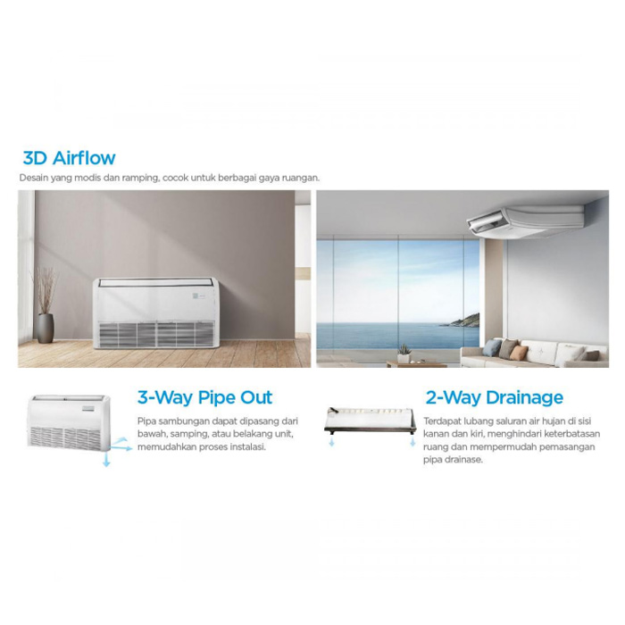 Midea AC Ceiling & Floor Standard 2 1/2 PK - MUE-24CRN2