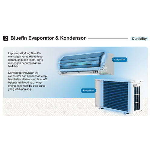 Daikin AC Split BETA Inverter FTKE-Y Series R32 1/2 PK - FTKE15YV14