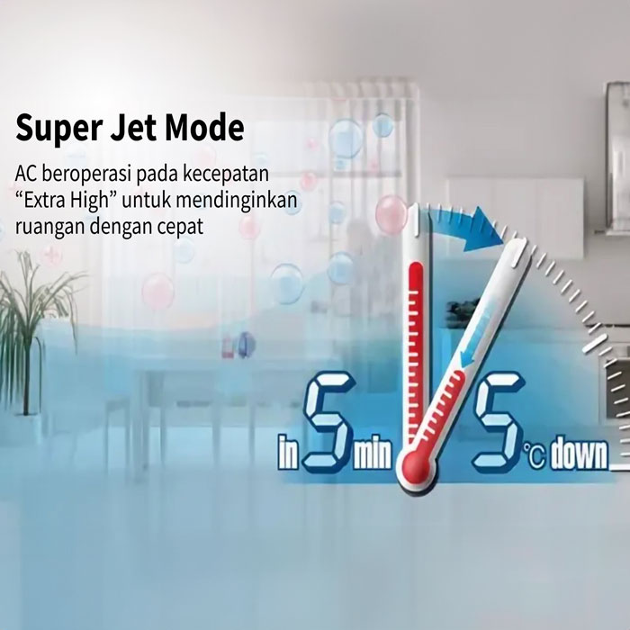 Sharp AC Split Inverter BEY Series 1 1/2 PK - AH-X13BEY