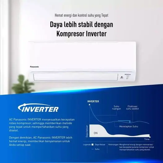 Panasonic AC Deluxe Inverter Nanoe X RU Series 1/2 PK - CS/CU-RU5AKJ