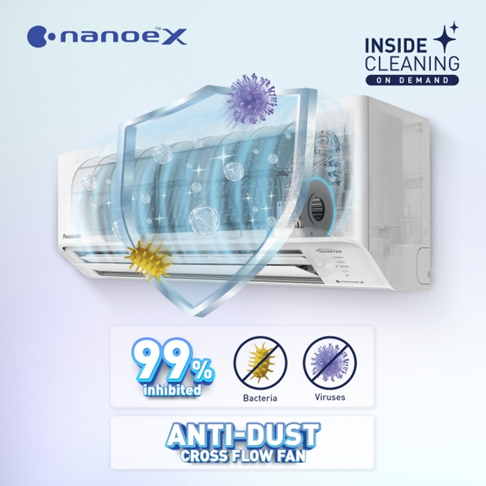 Panasonic AC Deluxe Inverter Nanoe X RU Series 2 PK - CS/CU-RU18AKJ