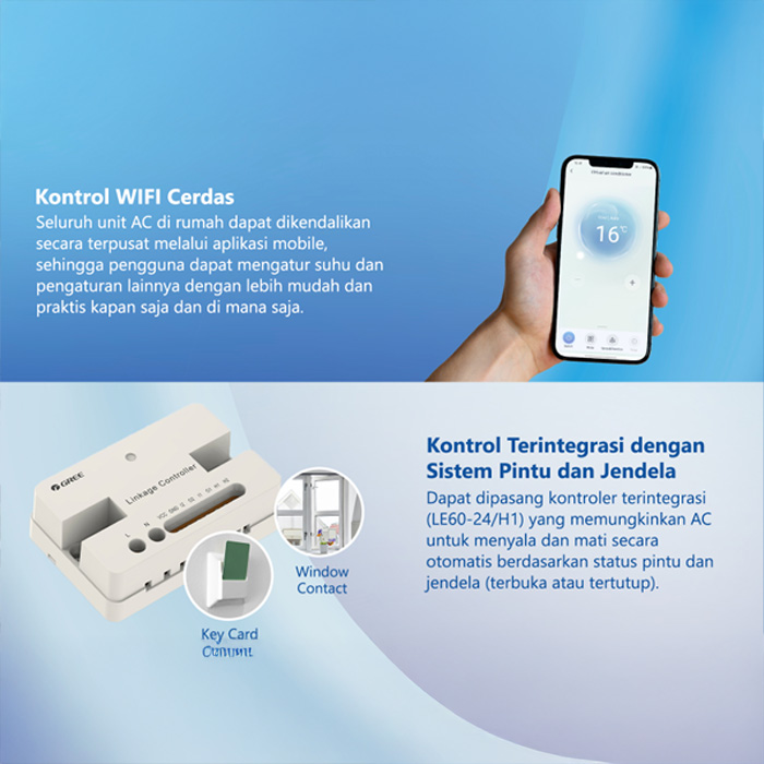 Gree AC Cassette 6 PK Standard Non Inverter U-Match Series - GKC-55TM/I