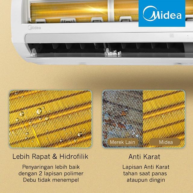 Midea AC Wall Mounted Split Standard Double Gold Fin 1 PK - MSFC-09CRN2X