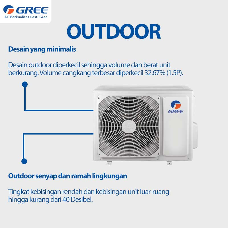 Gree AC Floor Standing Deluxe STS Series 5 PK ( 3 Phase ) - GVC 48STS (S) ECO