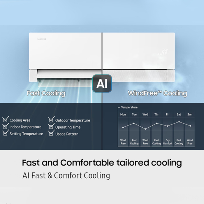 Samsung AC Split 1 1/2 PK Inverter Windfree Neo Ultra AI - AR80H13DADWNSE