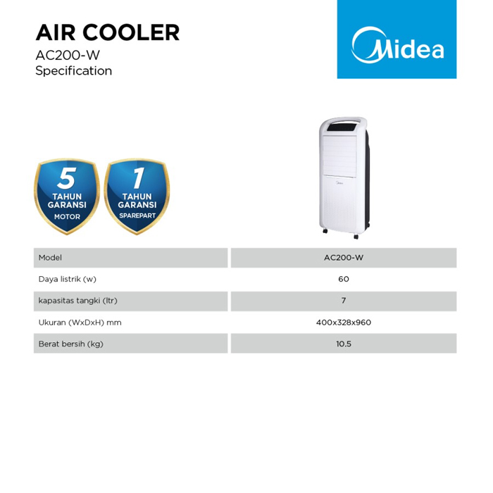 Midea Air Cooler HEPA Filter 3in1 7 L - AC200-W