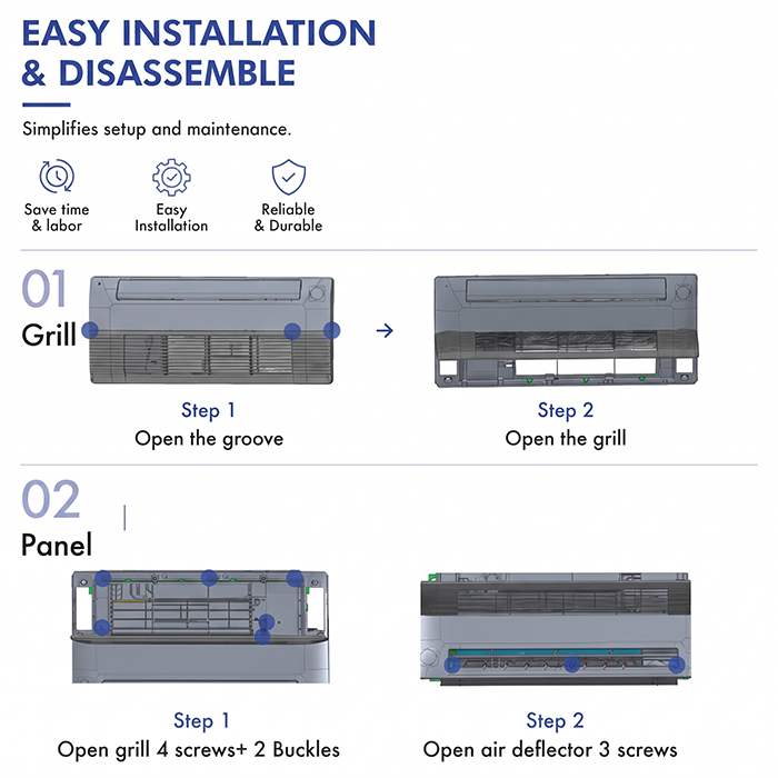Flife AC Cassette 1 Way Inverter 1.5 PK - FLC-12T1PV