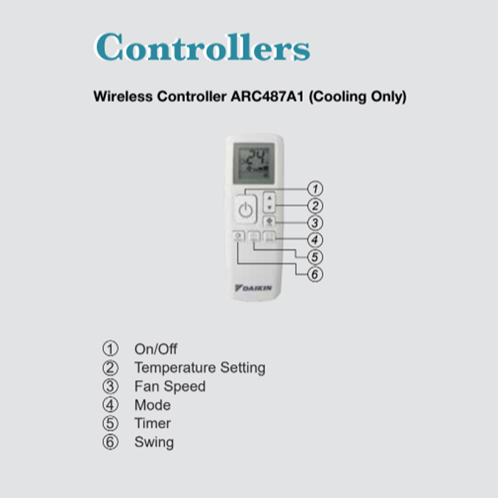 Daikin AC Cassette Standard Malaysia 3 PK ( Remote Wireless ) - FCE71A + RE71A