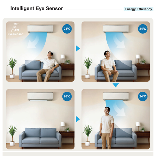 Daikin AC Split ALPHA Inverter FTKH-Y Series R32 1 PK - FTKH25YV14