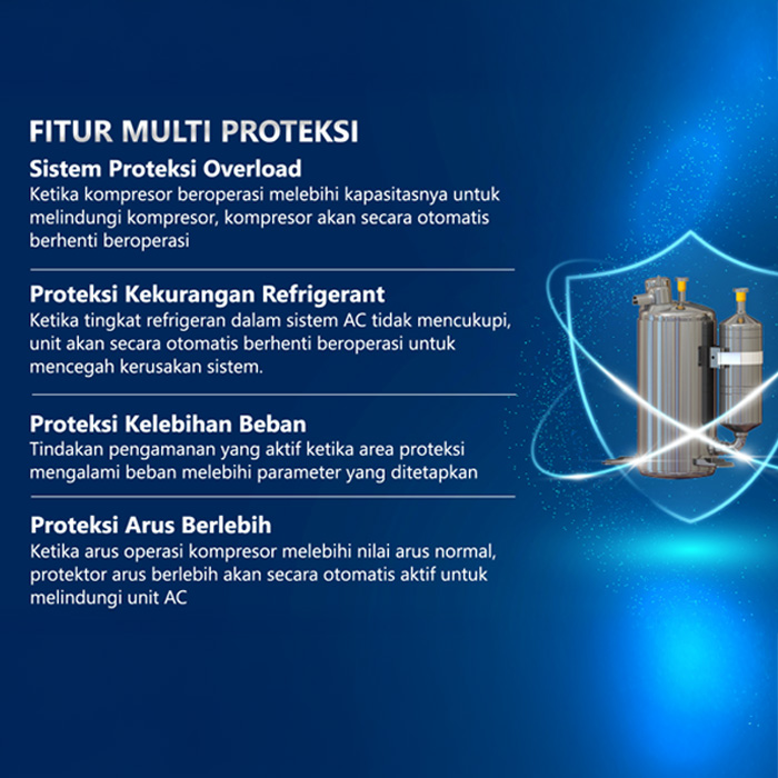 Gree AC Floor Ceiling 6 PK Standard Non Inverter U-Match Series - GTC-55ZDM/I