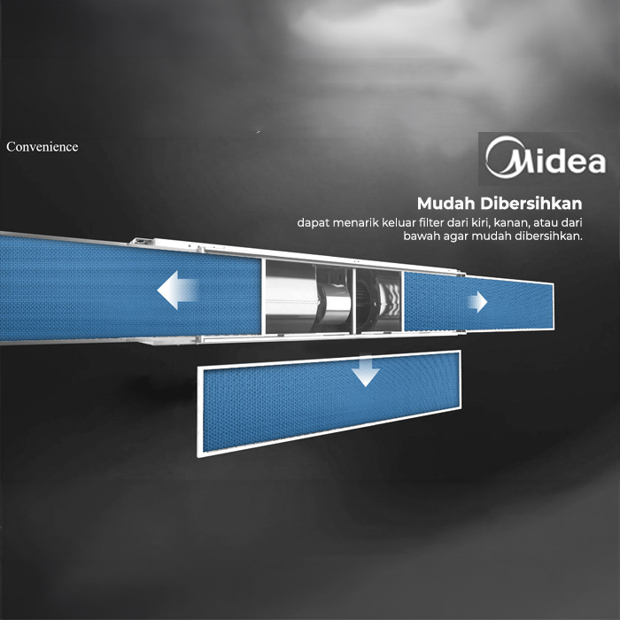 Midea AC Ceiling Ducted Standard 2 1/2 PK - MTI-24HWN1