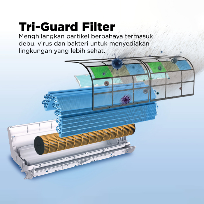 Aqua AC Split 1 PK Standard Black Fin Turbo Cool Series - AQA-KCR9FQBL3