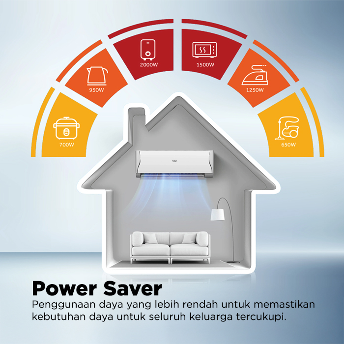 Aqua AC Split 2 PK Standard Black Fin Turbo Cool Series - AQA-KCR18FQAL3