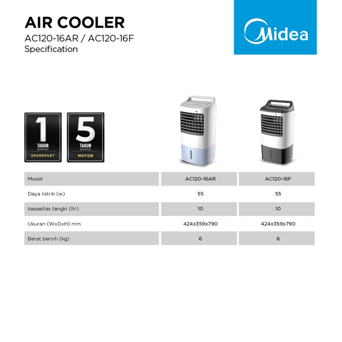 Midea Air Cooler With Remote Control 10 L - AC120-16F