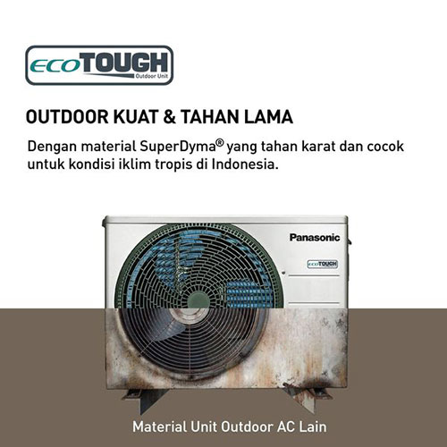 Panasonic AC Wall Mounted Split Deluxe Low Watt Si Biru Nanoe X 1 PK - CS/CU XN9WKJ
