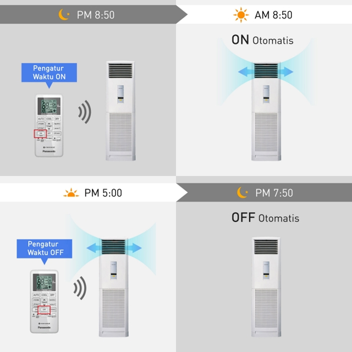 Panasonic AC Floor Standing Standard R32 5 PK - S/U-45PB5H8P
