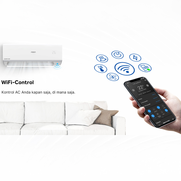 Aqua AC Split 1/2 PK Inverter AI Watt Control UV Cool Smart - AQA-KCR5VRAL2