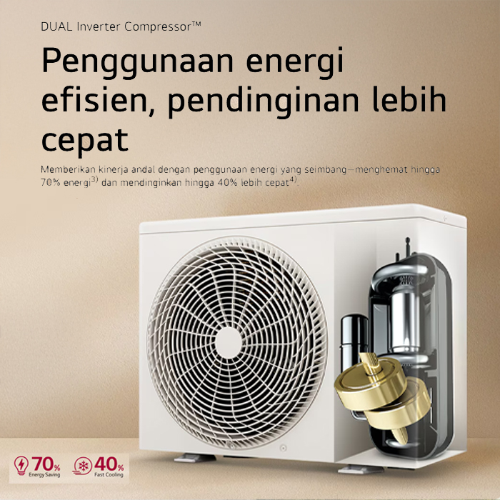 LG AC Split 1/2 PK Dualcool Inverter New Terminator Premium - K05NVB