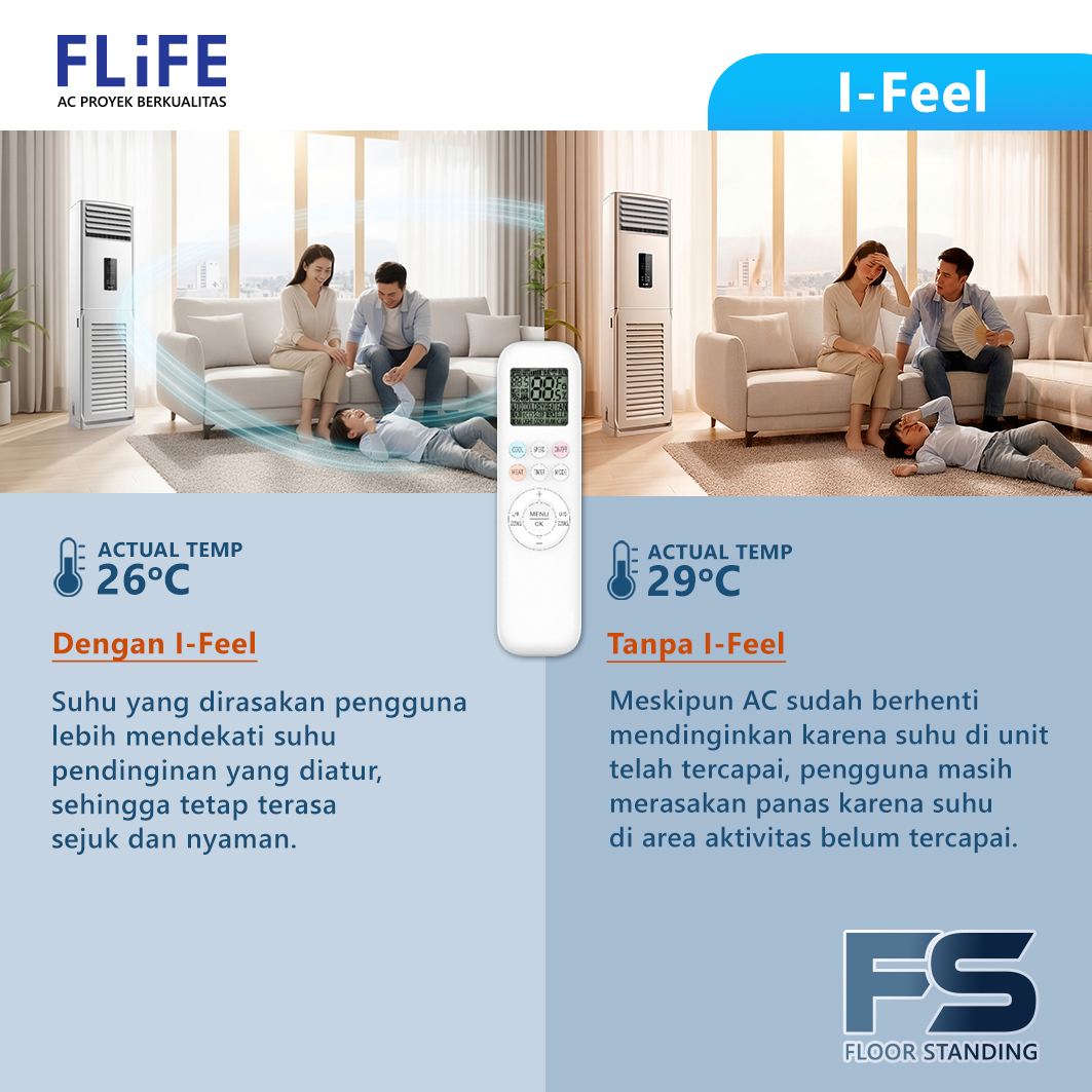 Flife AC Floor Standing 5 PK Standard Strong Wind Fast Cooling - FVC-48FS(S)