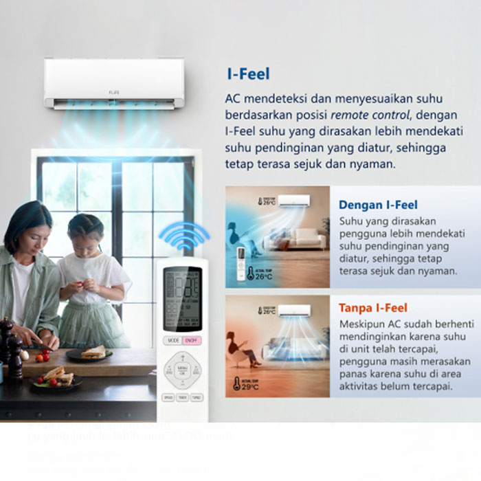 Flife Gree AC Split Standard 2 PK FLOO Series - FAC-18FLOO