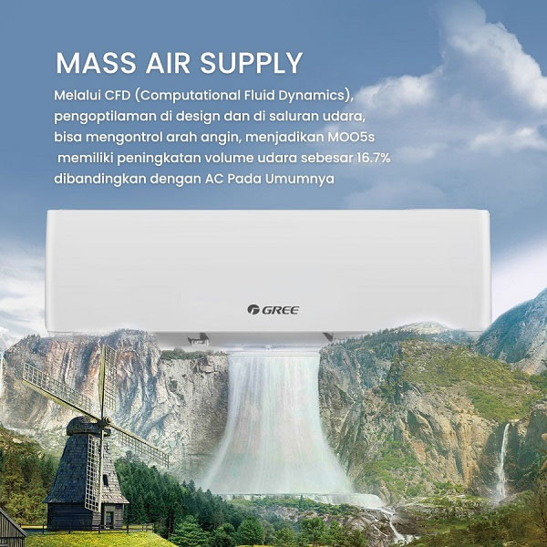 Gree AC Wall Mounted Split Standard MOO5S Series 1 1/2 PK - GWC-12MOO5S