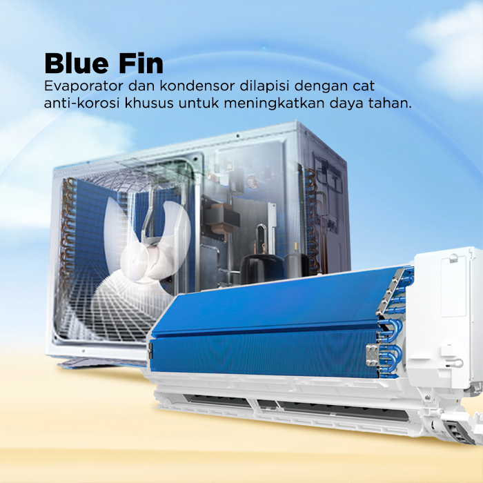 Aqua AC Split 3/4 PK Standard Blue Fin Turbo Cool Series - AQA-KCR7FQDL3