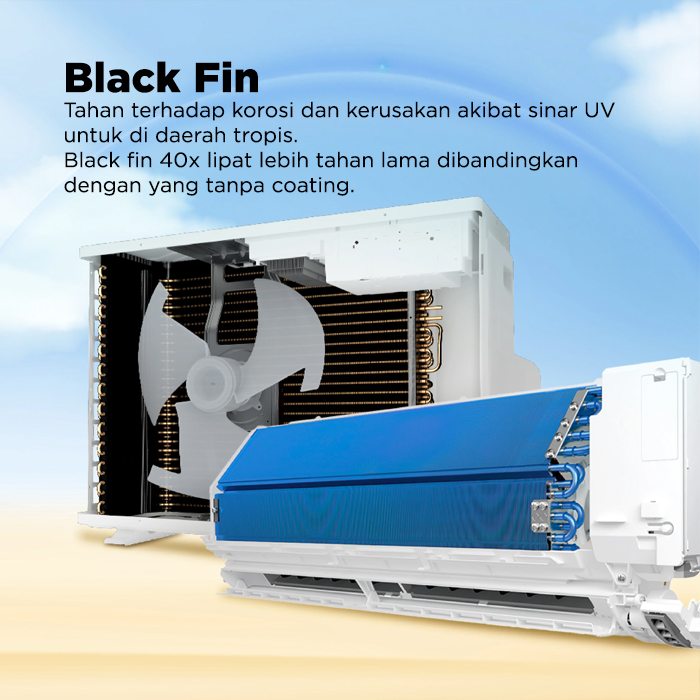 Aqua AC Split 2 PK Standard Black Fin Turbo Cool Series - AQA-KCR18FQAL3