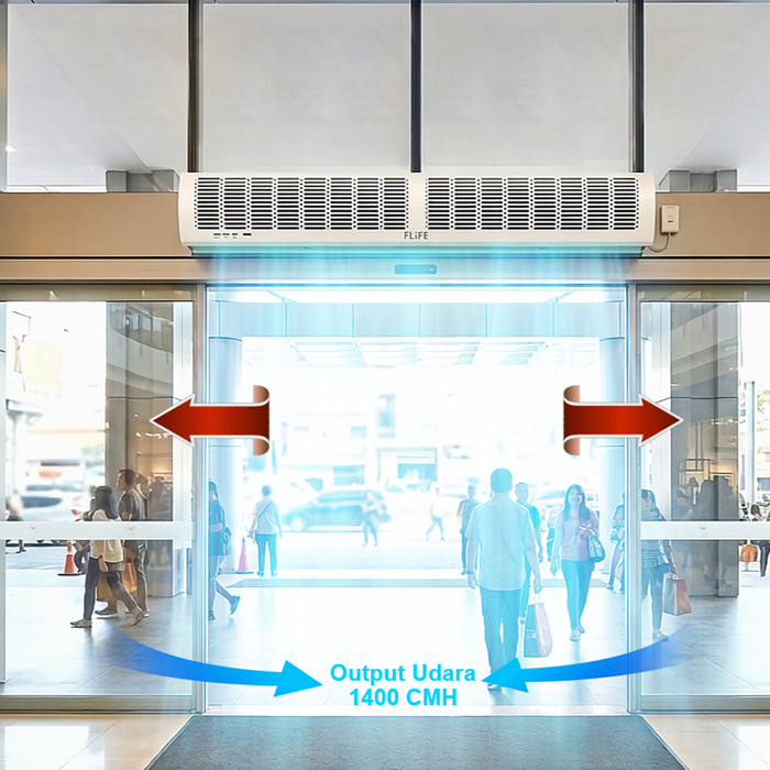 Flife Air Curtain Series High Airflow 2000 CMH - FM-1212Z/Y