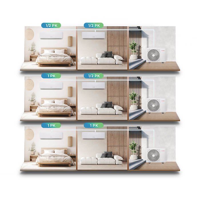 Polytron AC Multi Split Inverter Neuva 1/2 PK + 1 PK - PAC050918MS