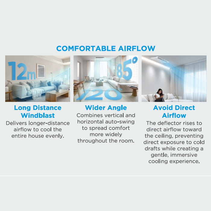 Midea AC Cassette 1 Way 2 1/2 PK Celest - MCUCE-22CRFN8