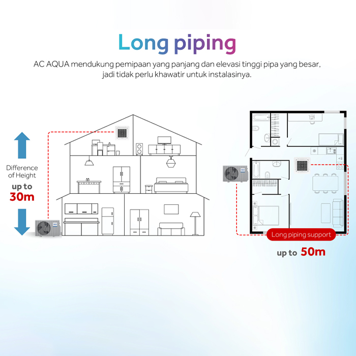 Aqua AC Cassette Standard UVC Sterlization 3 PK - AQA-CAOU30