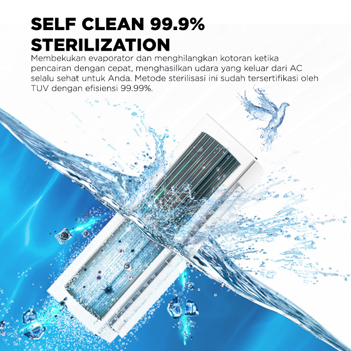 Aqua AC Split 1/2 PK Inverter AI Watt Control Clean Cool Smart - AQA-KCR5VQCL2