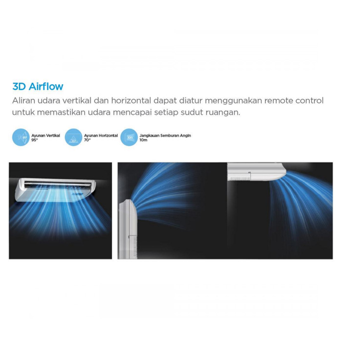 Midea AC Ceiling & Floor Standard 2 1/2 PK - MUE-24CRN2