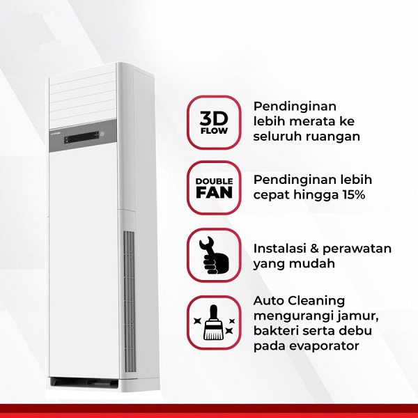 Polytron AC Floor Standing Standard 5 PK - PSF5132