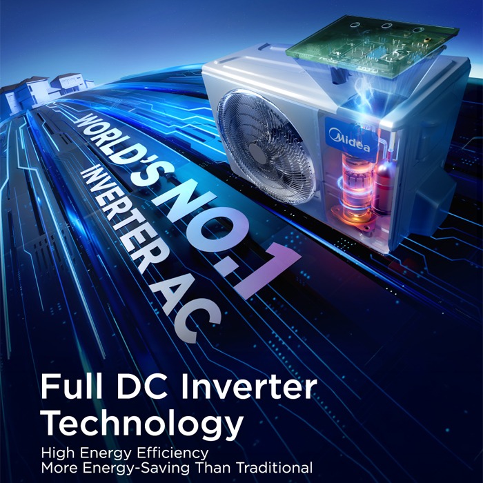 Midea AC Split 2.5 PK Celest Inverter AI Ecomaster - MSCE-25CRFN8