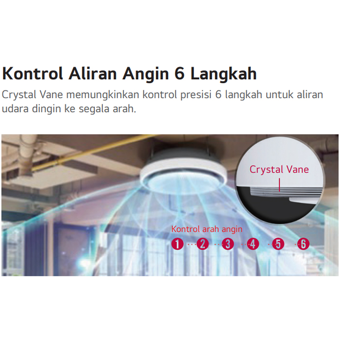 Spesifikasi LG AC Cassette Round Inverter Series 5 PK - ZTNQ48GYLA1