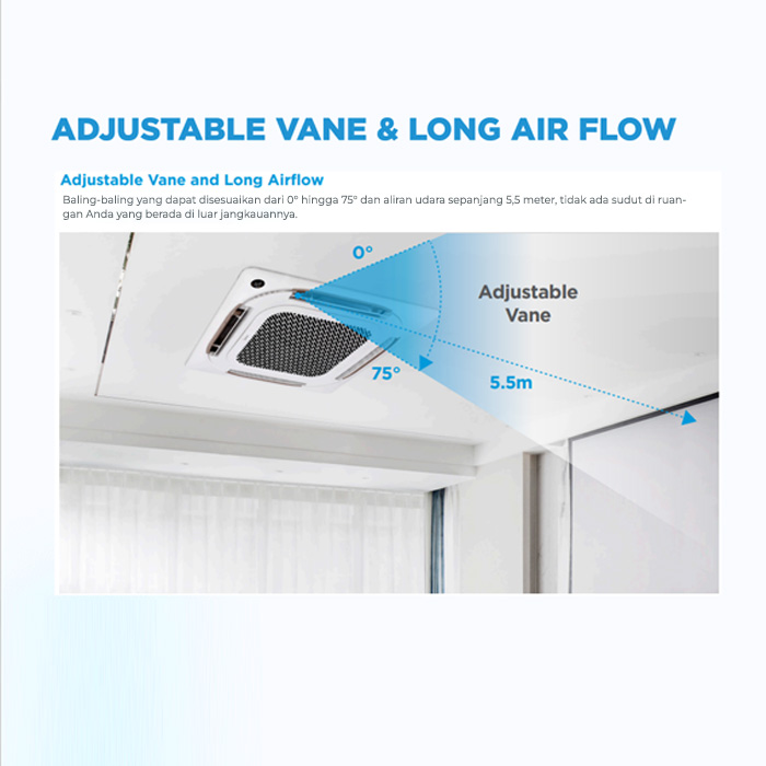 Midea AC Round Cassette Standard 4 PK - MCD-36CRN2