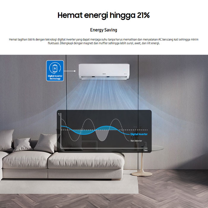 Samsung AC Split Neo Alpha Inverter R32 1/2 PK - AR40F05D0AMNSE