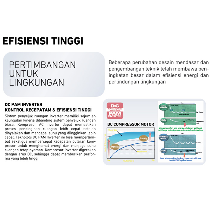 Mitsubishi AC Split Inverter Popular Cooling YYF Series 1 1/2 PK - SRK13YYF-W3