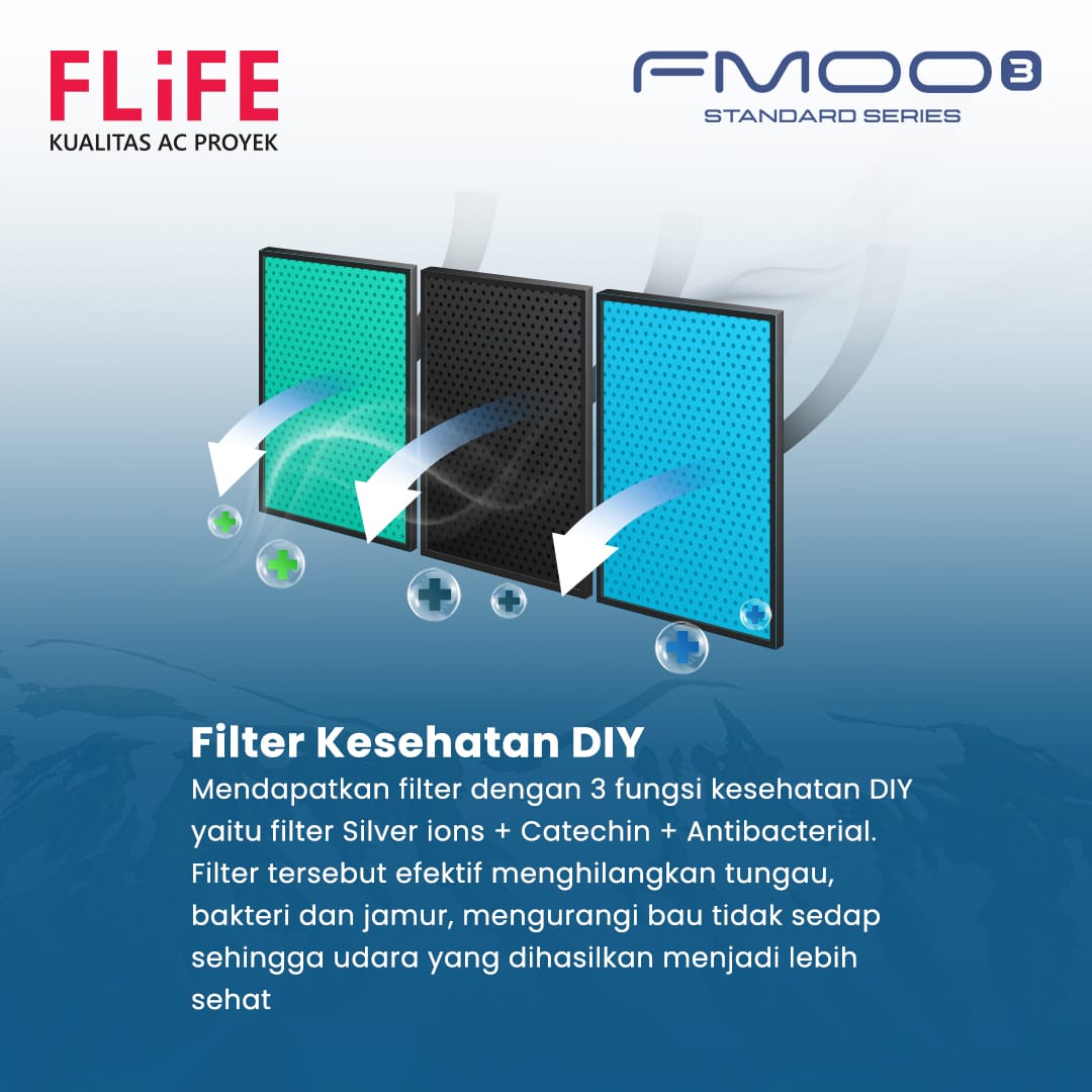 Flife Gree AC Split Standard 3/4 PK FMOO3 Series - FAC-07FMOO3