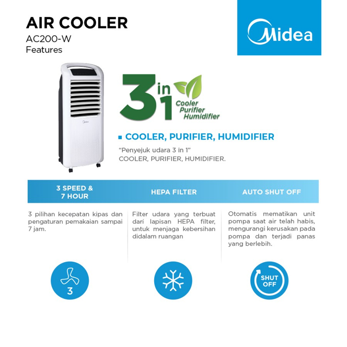Midea Air Cooler HEPA Filter 3in1 7 L - AC200-W