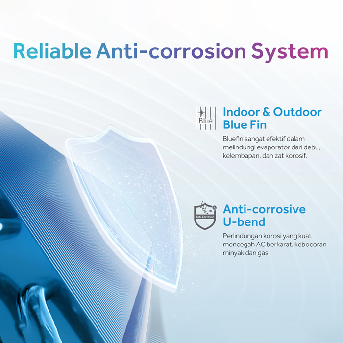 Aqua AC Floor Standing Standard 5 PK Turbo Cool - AQA-FLOU48