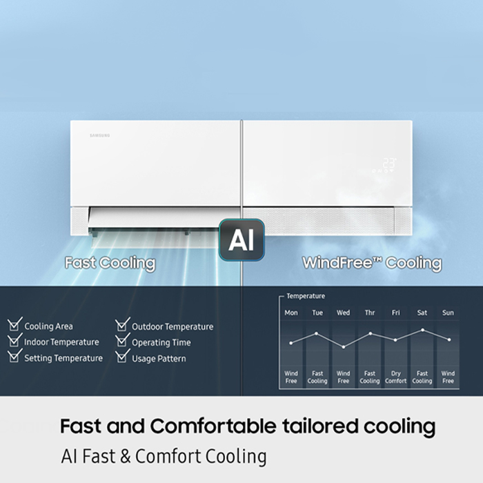 Samsung AC Split 1 PK Inverter Windfree Neo Lite AI - AR60H10D1LWNSE